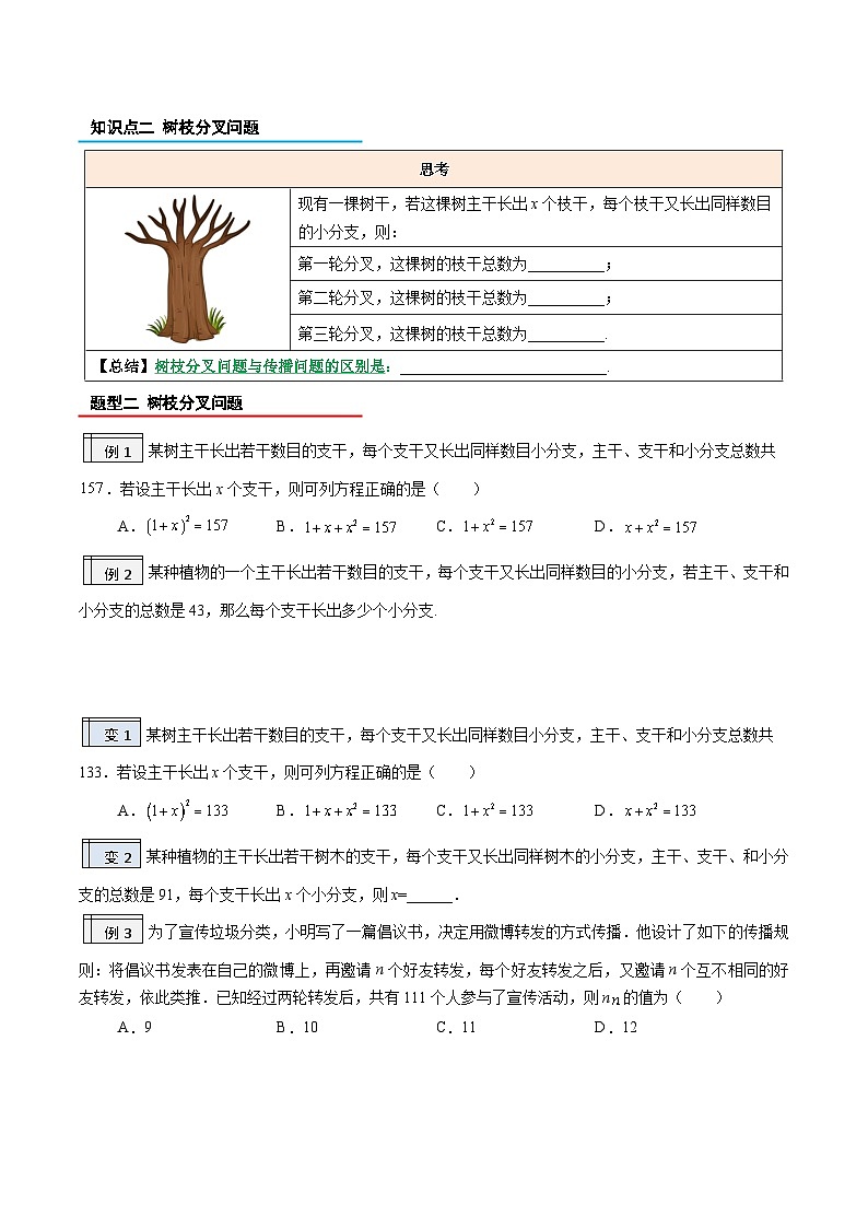 【暑假提升】2023年人教版数学八年级（八升九）暑假-专题1.6《一元二次方程的应用（1）》预习讲学案（原卷版）第3页