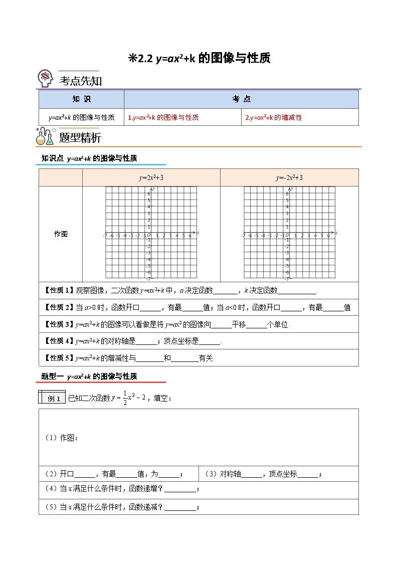 【暑假提升】2023年人教版数学八年级（八升九）暑假-专题2.2《二次函数y=ax^2+k的图象与性质》预习讲学案01