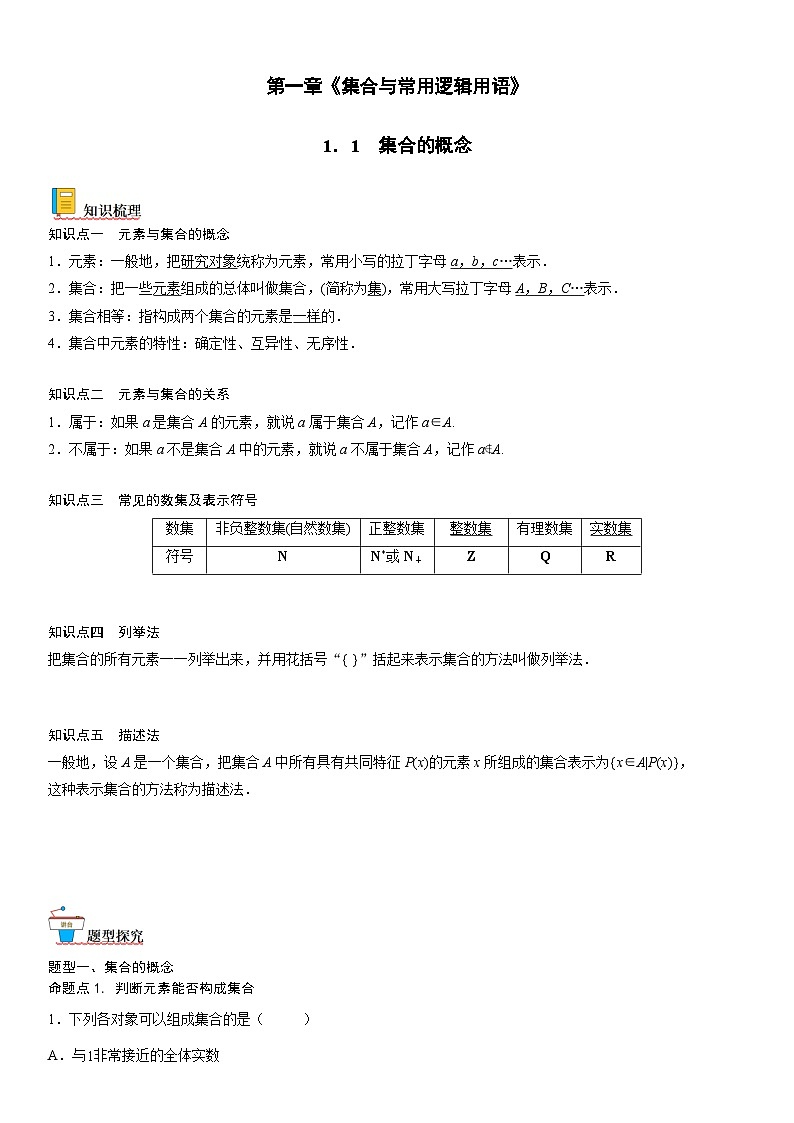 【暑假初高衔接】初三数学暑假预习（人教A版2019）-1.1《集合的概念与表示》同步讲学案（原卷版）第1页