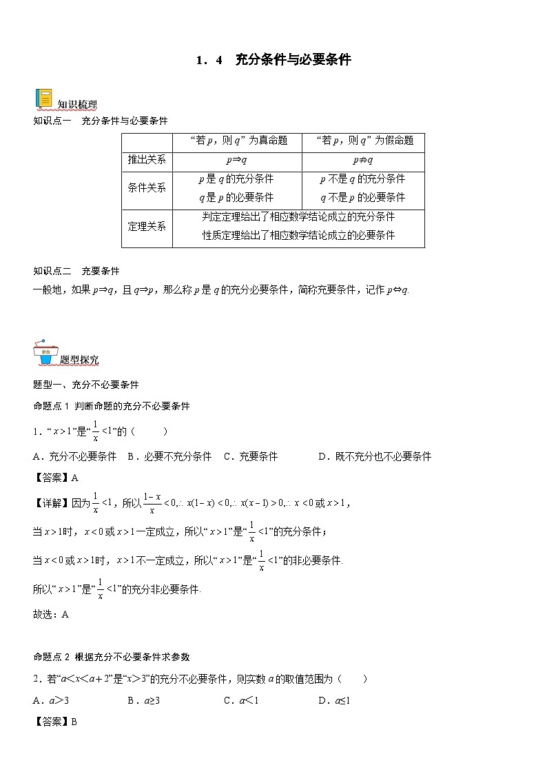 【暑假初高衔接】初三数学暑假预习（人教A版2019）-1.4《充分条件与必要条件》同步讲学案（原卷版）第1页