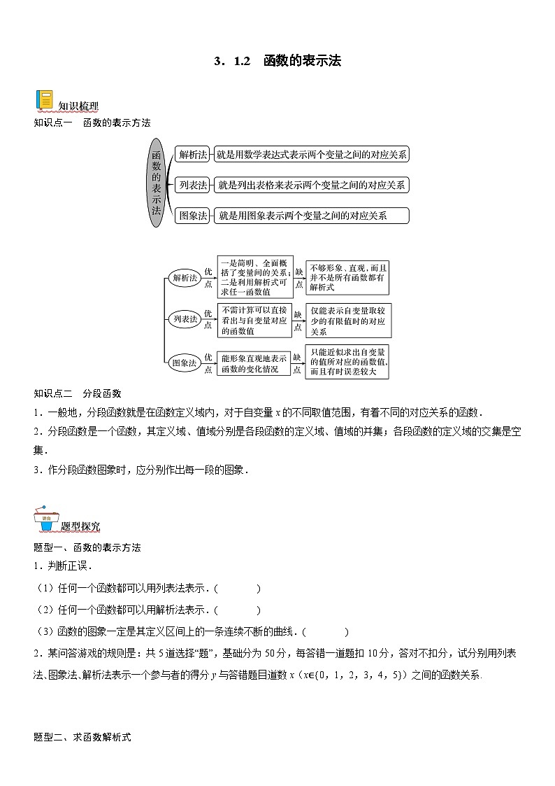 【暑假初高衔接】初三数学暑假预习（人教A版2019）-3.1.2函数的表示法》同步讲学案（原卷版）第1页