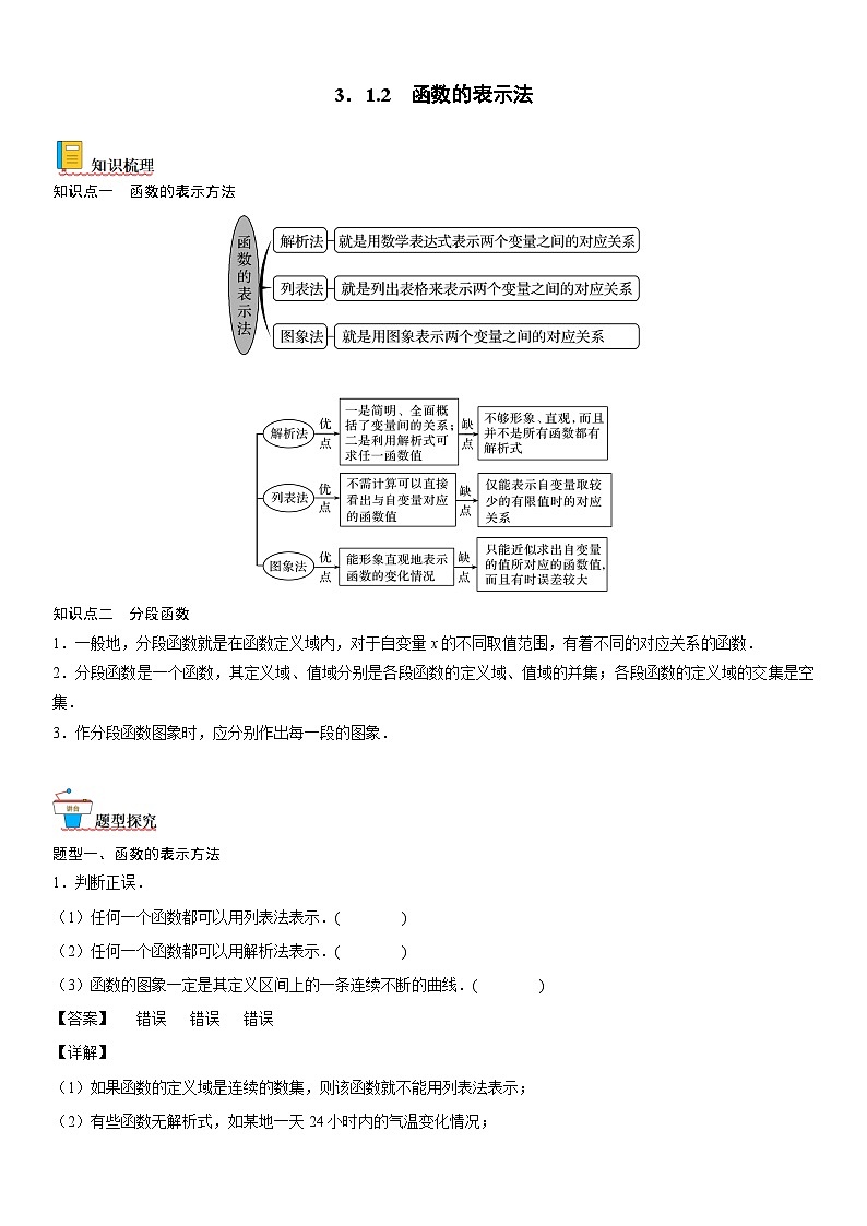 【暑假初高衔接】初三数学暑假预习（人教A版2019）-3.1.2函数的表示法》同步讲学案（解析版）第1页