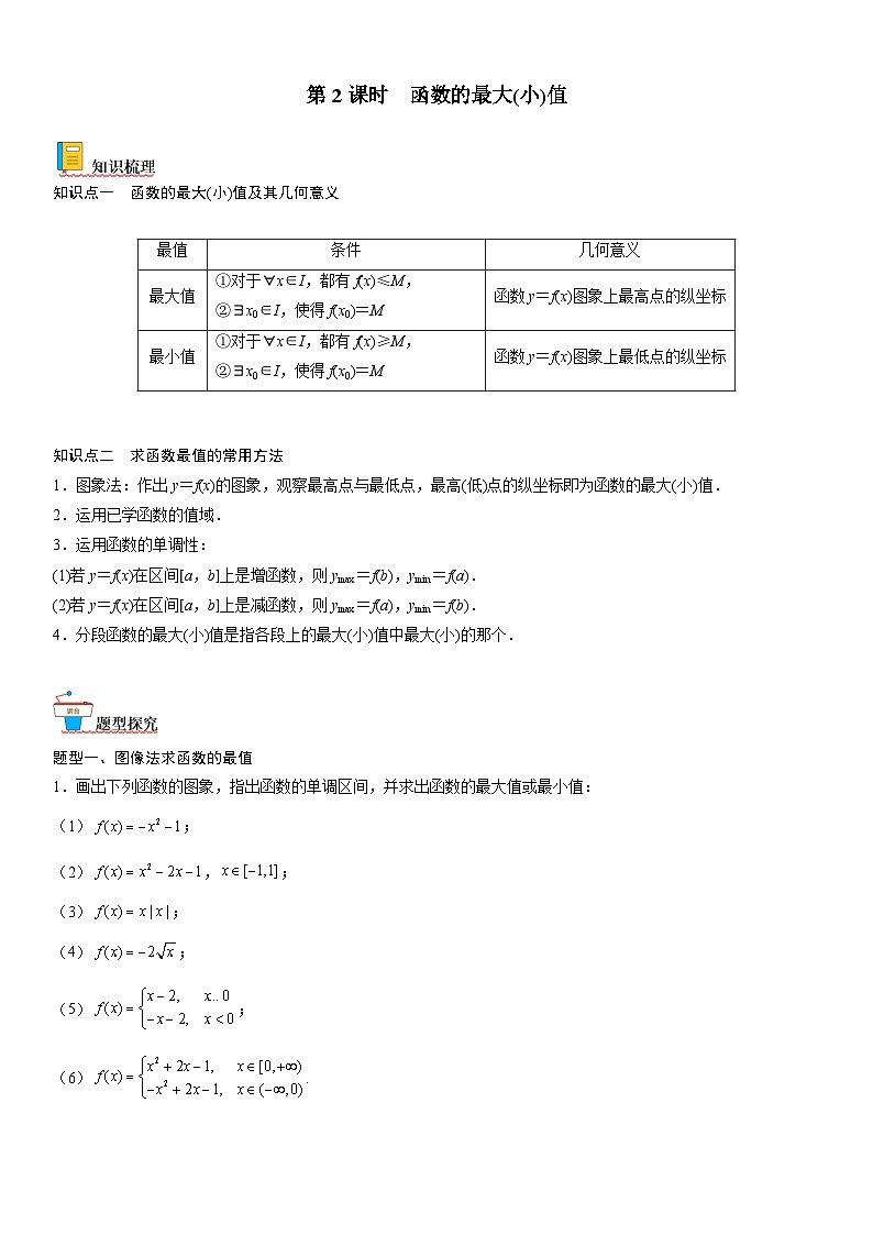 【暑假初高衔接】初三数学暑假预习（人教A版2019）-3.2.1《第2课时 函数的最大（小）值》同步讲学案（解析版）第1页