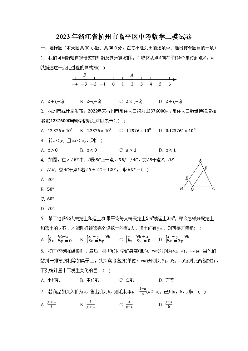 2023年浙江省杭州市临平区中考数学二模试卷（含解析）01