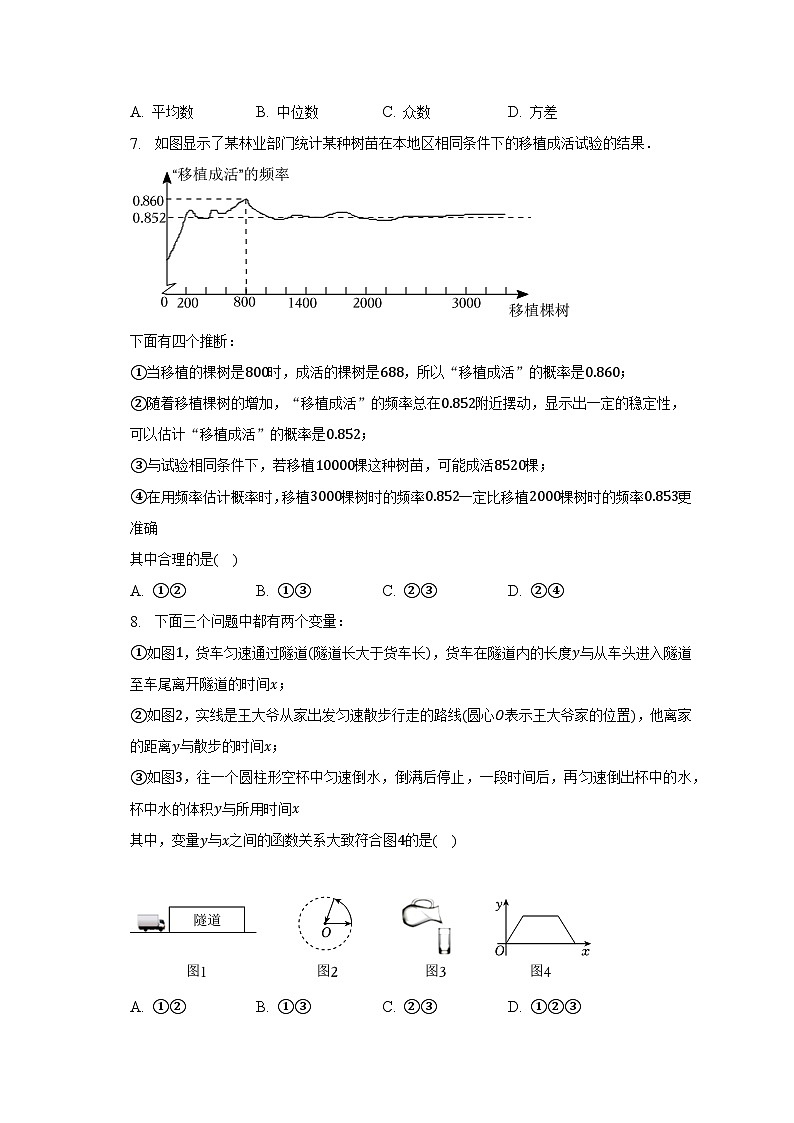 2023年北京十三中分校中考数学验收（6月份）（含解析）第2页