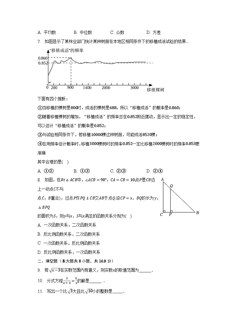 2023年北京市石景山区中考数学二模试卷（含解析）第2页