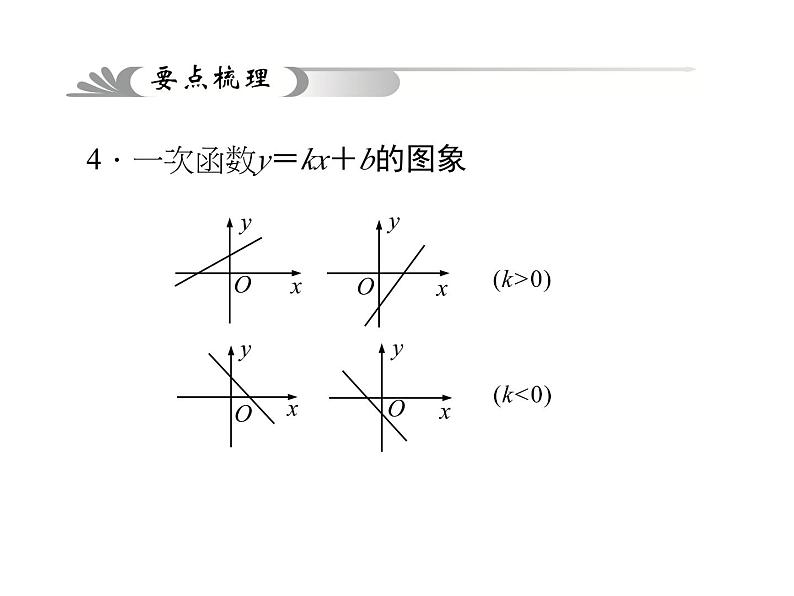 聚焦中考第三章第11讲课件PPT第6页