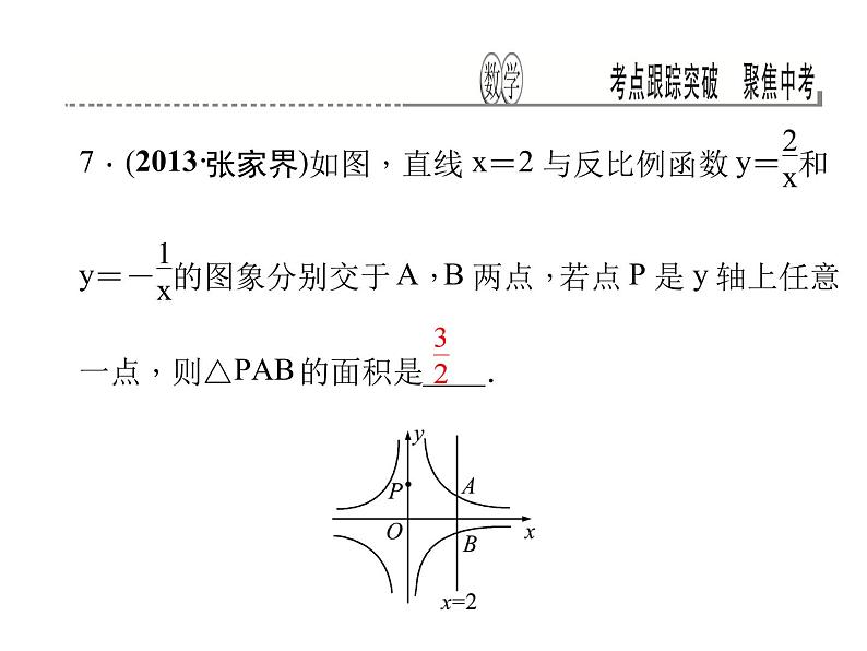 考点跟踪突破12　反比例函数及其图象课件PPT08