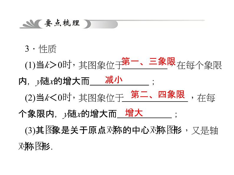 聚焦中考第三章12讲课件PPT第4页