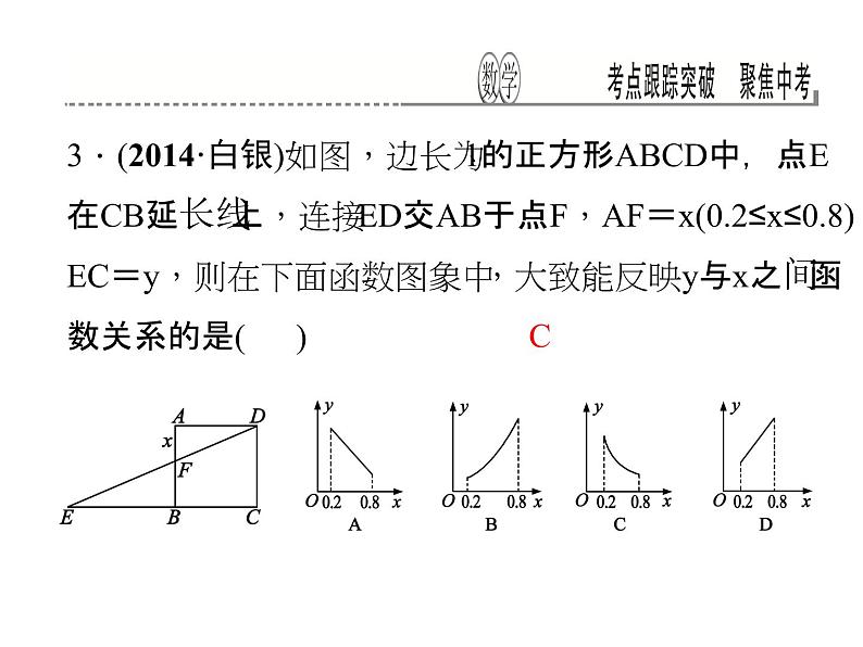 考点跟踪突破10　函数及其图象课件PPT04