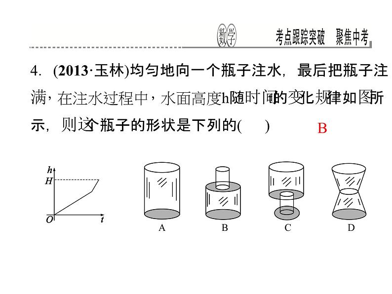 考点跟踪突破10　函数及其图象课件PPT05