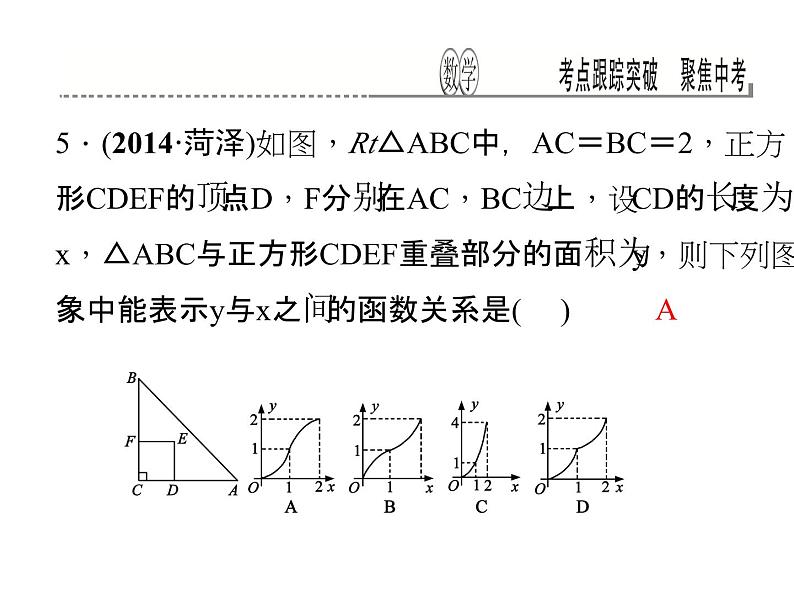 考点跟踪突破10　函数及其图象课件PPT06