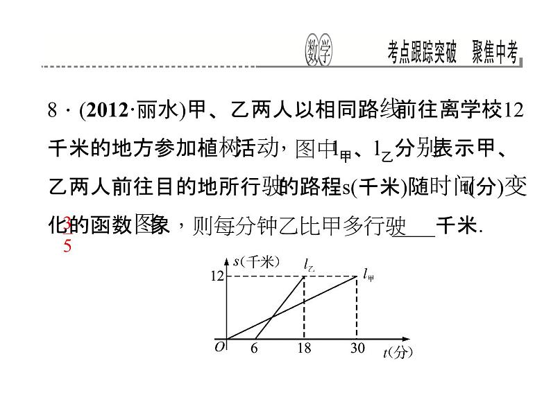 考点跟踪突破10　函数及其图象课件PPT08