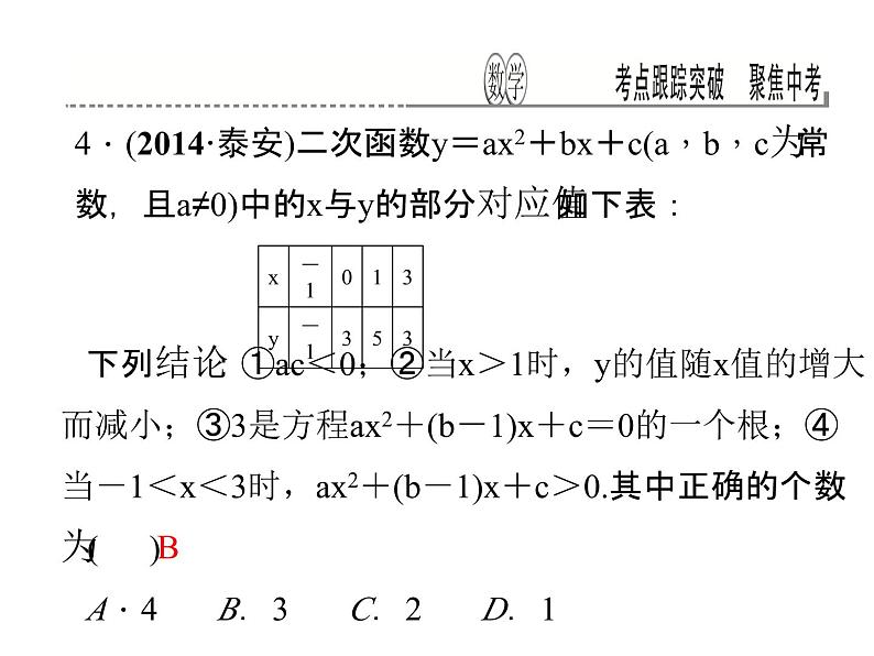 考点跟踪突破13　二次函数及其图象课件PPT06