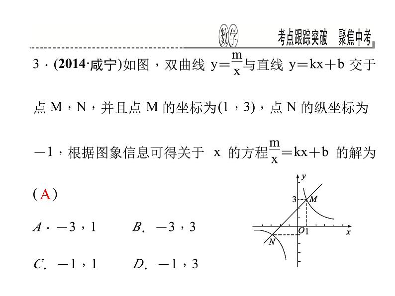 考点跟踪突破14　函数的应用课件PPT05