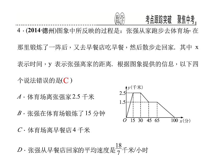 考点跟踪突破14　函数的应用课件PPT06