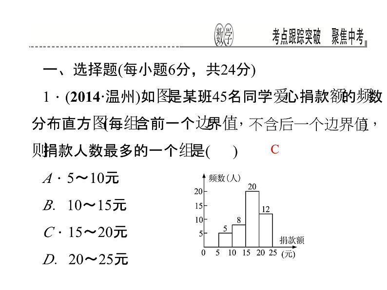 考点跟踪突破16　统计的应用课件PPT02