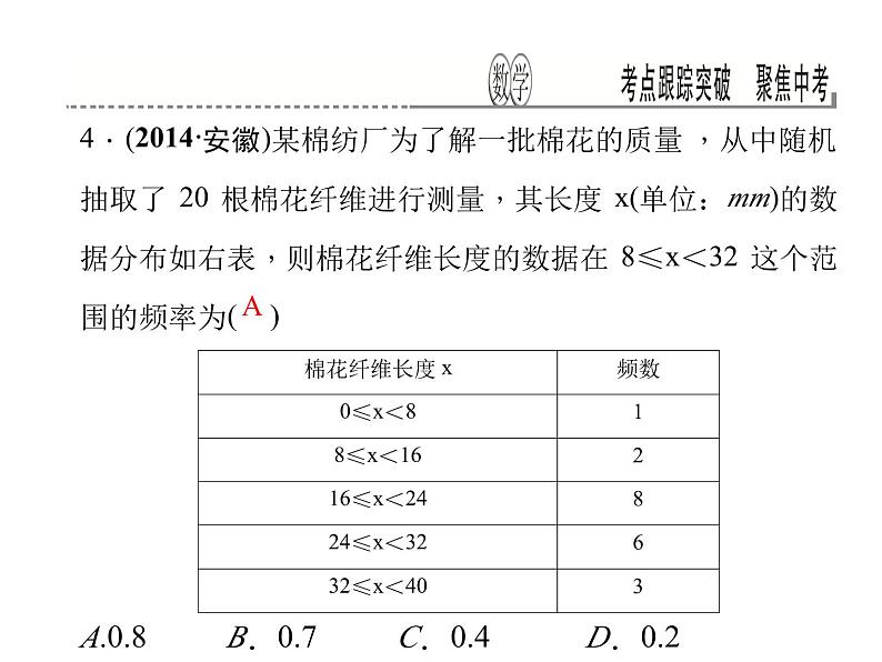 考点跟踪突破16　统计的应用课件PPT05