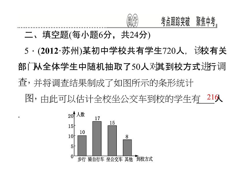 考点跟踪突破16　统计的应用课件PPT06