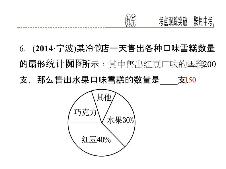 考点跟踪突破16　统计的应用课件PPT07