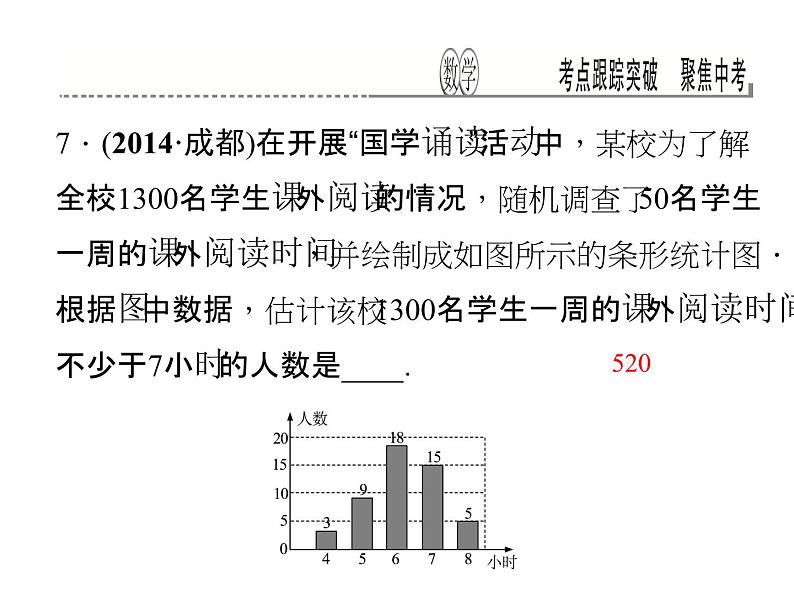 考点跟踪突破16　统计的应用课件PPT08