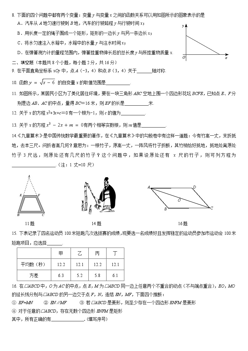 2022-2023北京通州初二第二学期末数学试卷 （无答案）02