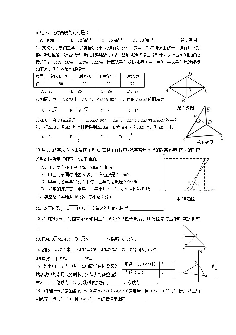 怀柔区2022-2023学年八年级第二学期数学期末考试试卷 （无答案）第2页