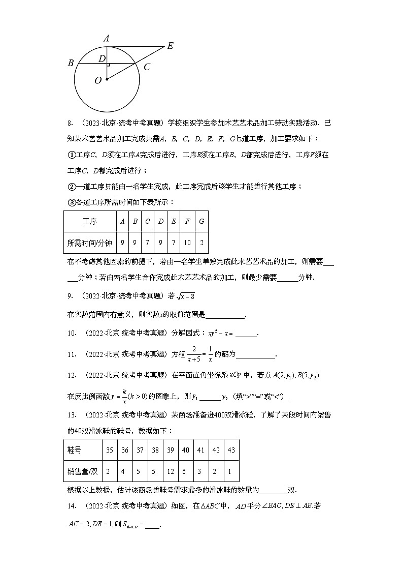 北京市三年（2021-2023）中考数学真题分题型分类汇编-02填空题02