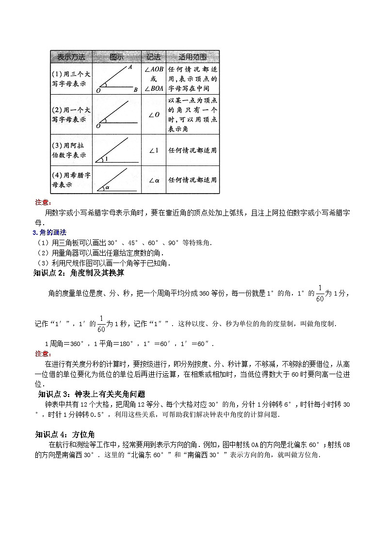第12讲 角的认识（原卷版）第2页