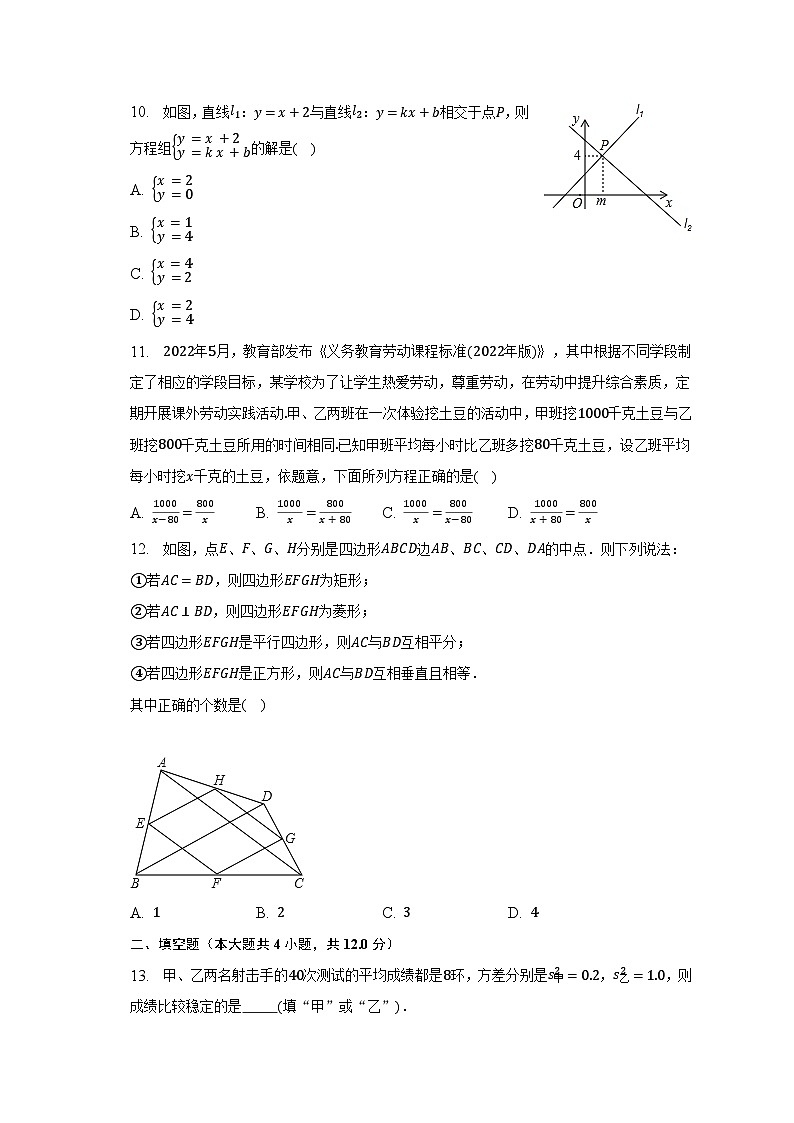 2022-2023学年湖南省长沙市雅礼教育集团八年级（下）第三次月考数学试卷（含解析）02