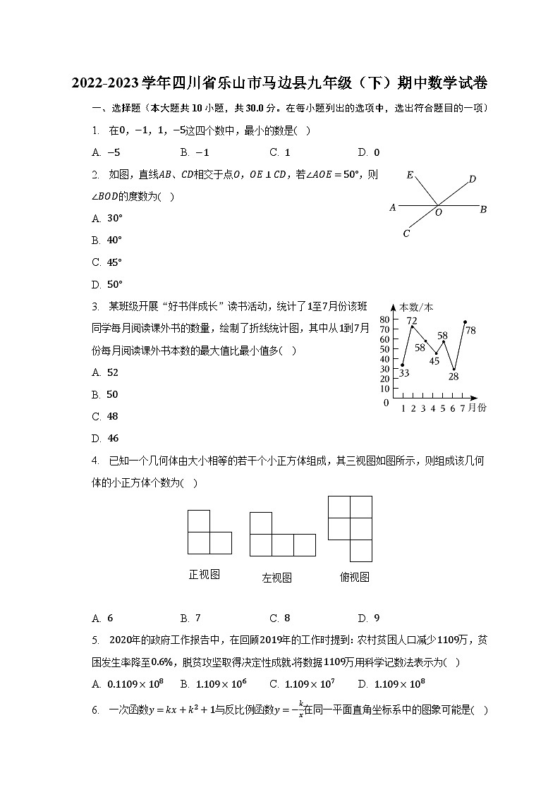 2022-2023学年四川省乐山市马边县九年级（下）期中数学试卷（含解析）01