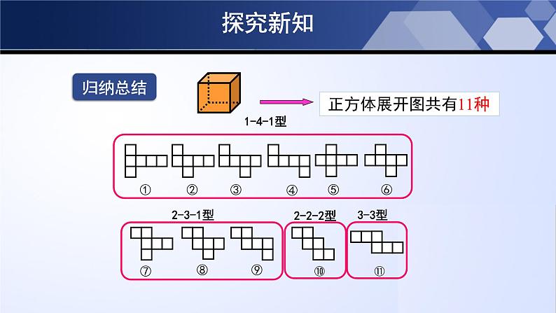 1.2.1 展开与折叠（第1课时）（课件）07