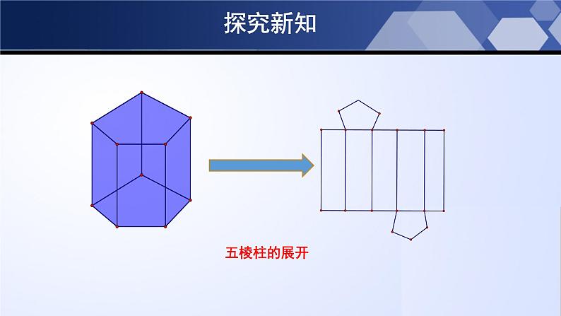 1.2.2 展开与折叠（第2课时）（课件）08