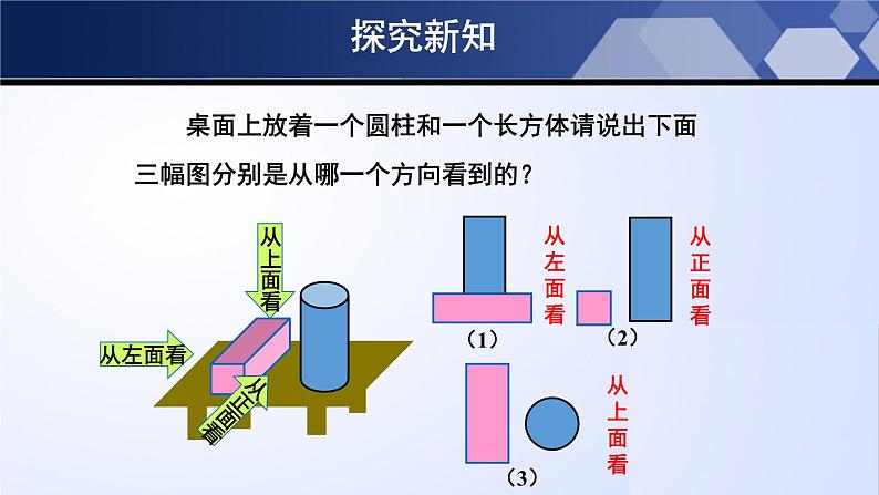 1.4 从三个方向看物体的形状（课件）-2023-2024学年七年级数学上册同步精品课堂（北师大版）第7页