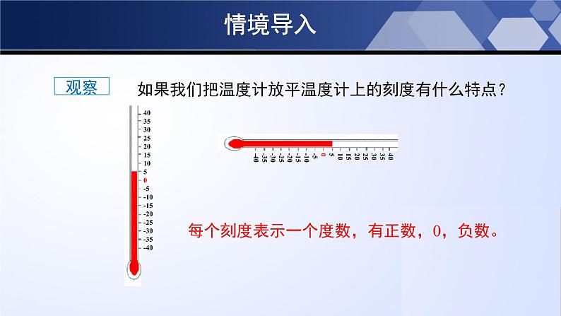 2.2 数轴（课件）04