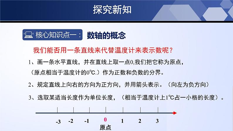 2.2 数轴（课件）05