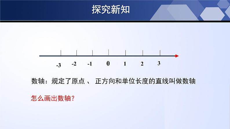2.2 数轴（课件）06