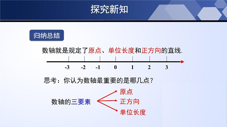 2.2 数轴（课件）08
