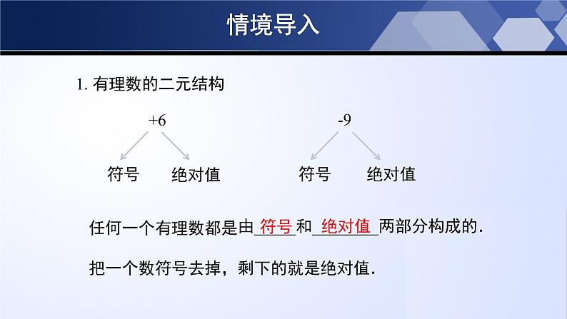 2.4.1 有理数的加法（第1课时）（课件）03