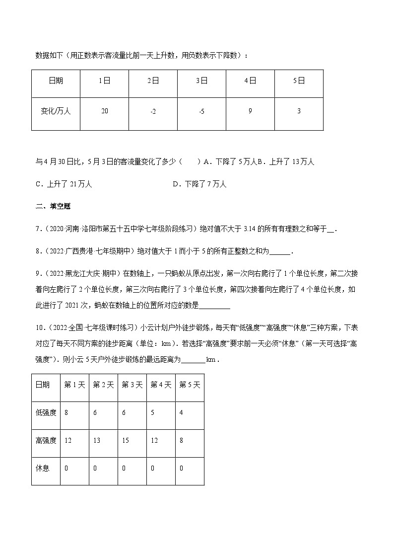 2.4 有理数的加法（分层练习）02