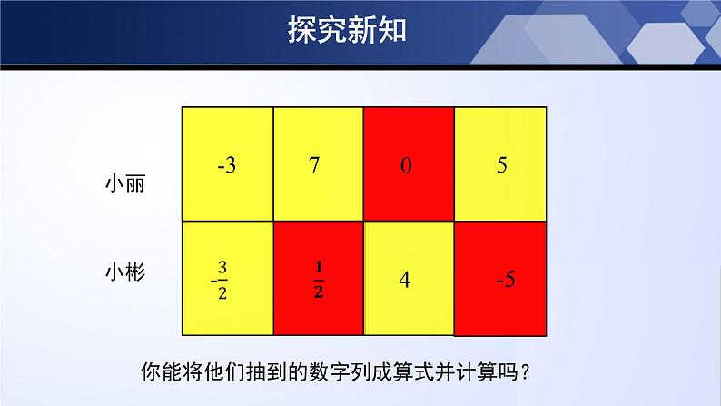 2.6.1 有理数的加减混合运算（第1课时）（课件）06