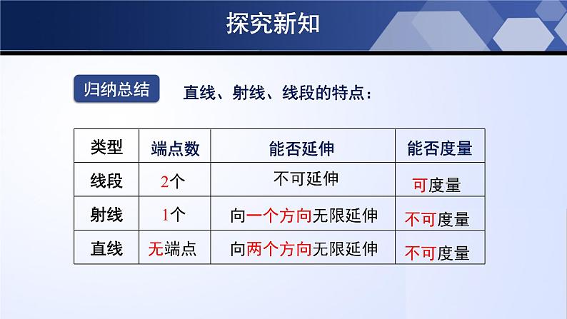 4.1 线段、射线、直线（课件）07