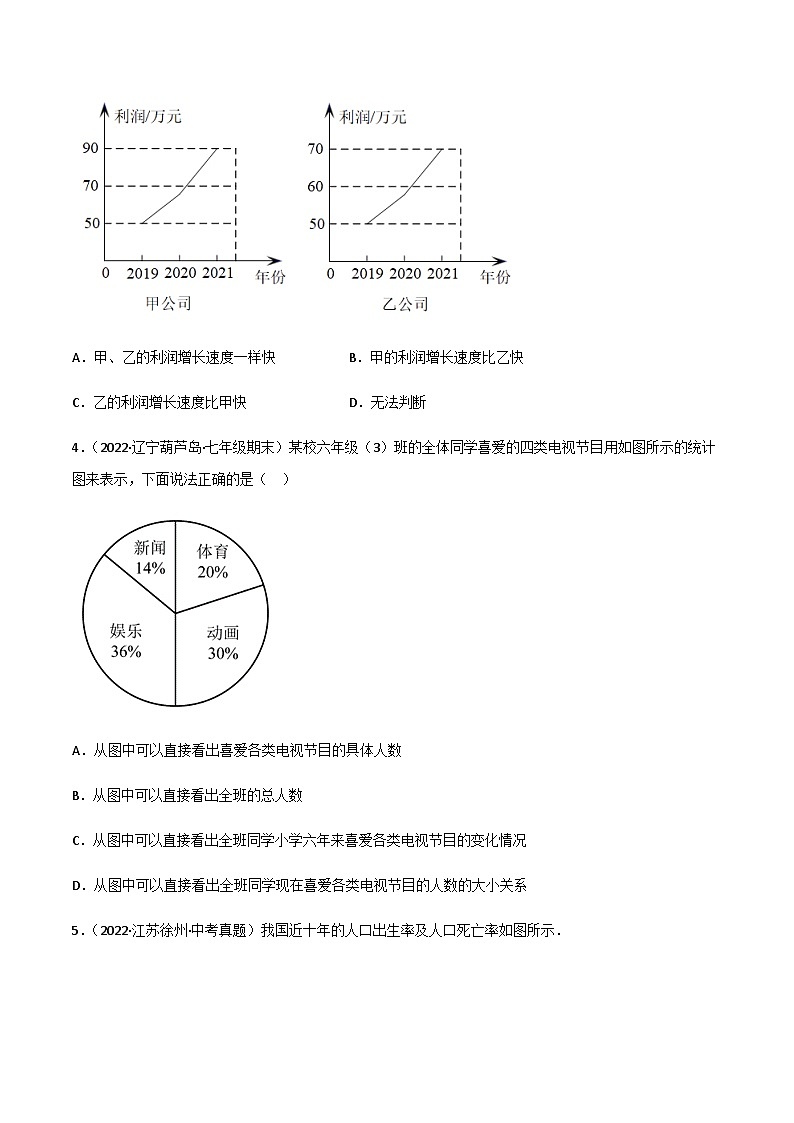 6.3 数据的表示（分层练习）02