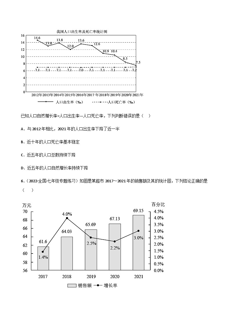 6.3 数据的表示（分层练习）03