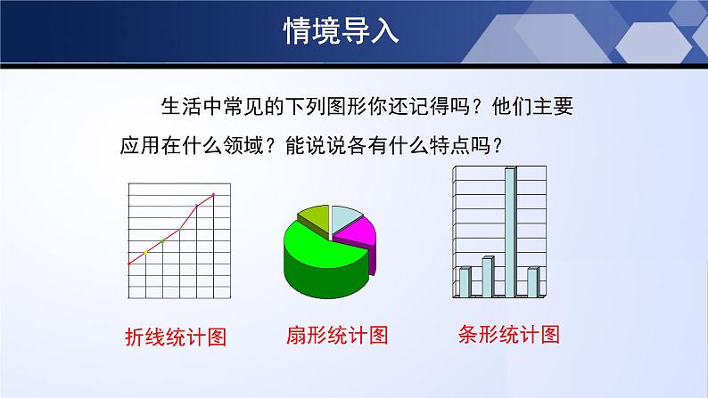 6.4.2 统计图的选择（第2课时）（课件）03