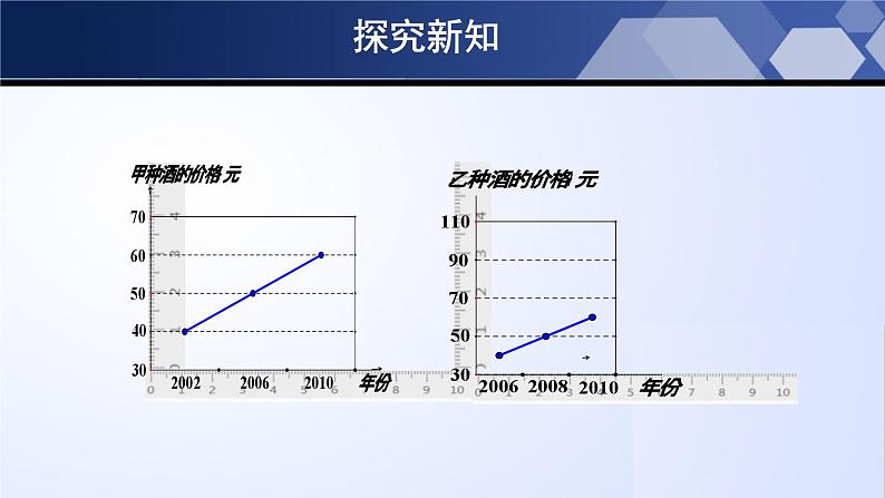 6.4.2 统计图的选择（第2课时）（课件）07