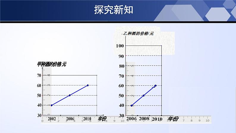 6.4.2 统计图的选择（第2课时）（课件）08