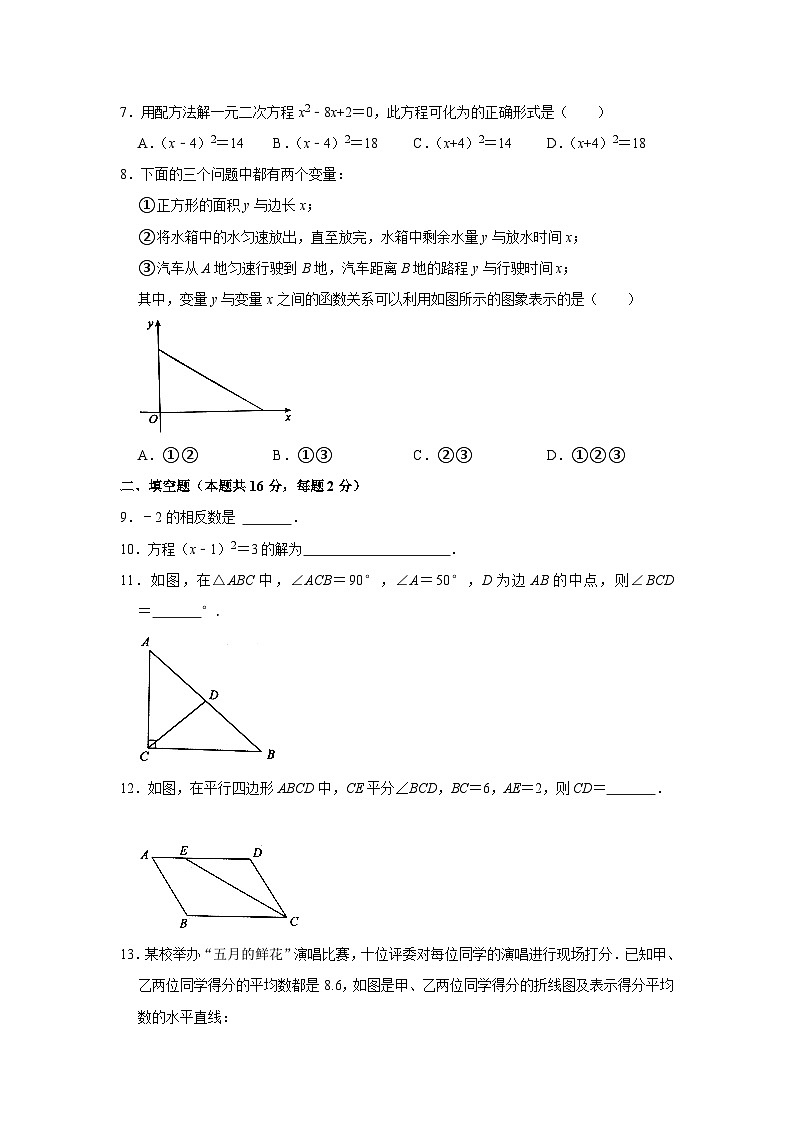 2022-2023学年北京市顺义区八年级（下）期末数学试卷（无答案）02