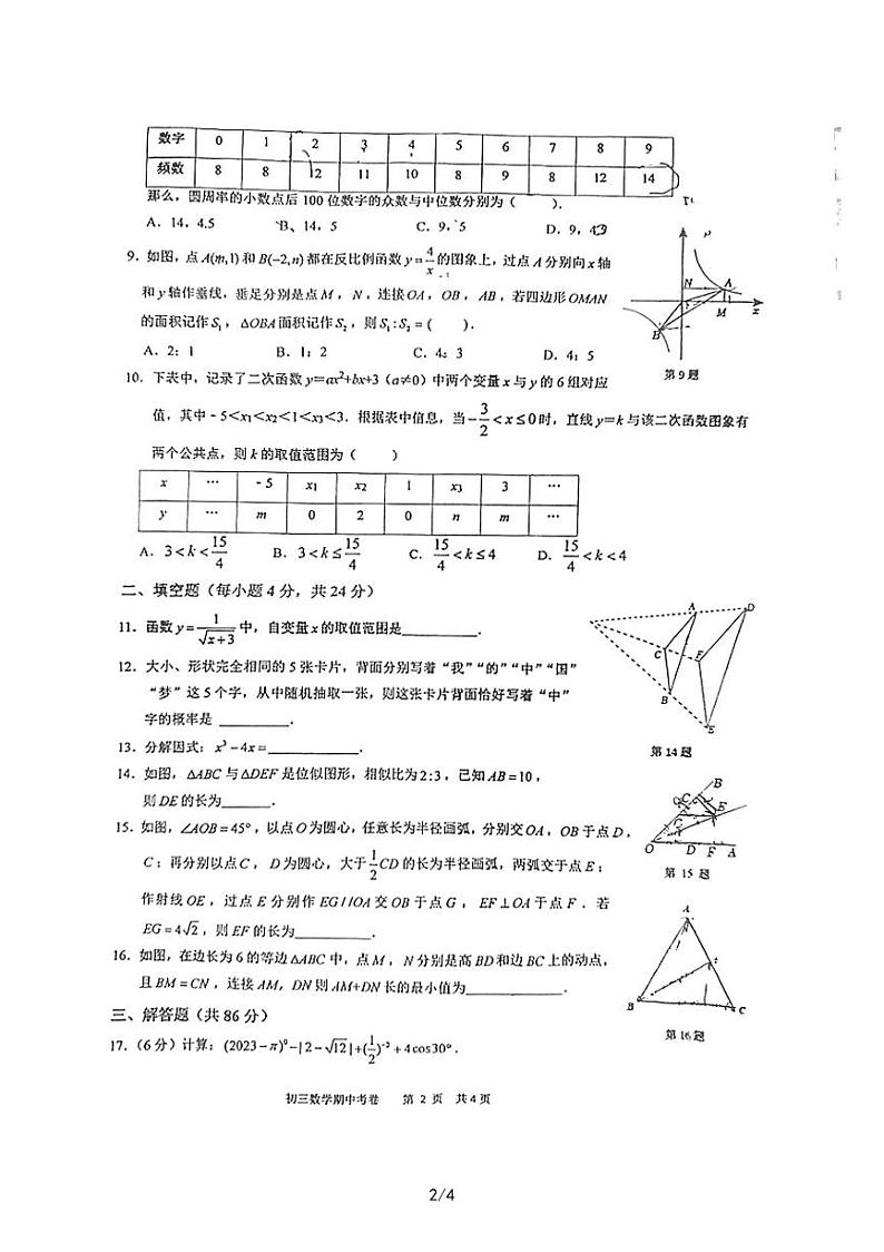 福建省漳州市龙文区漳州实验中学2022-2023学年九年级下学期期中考试数学试题02