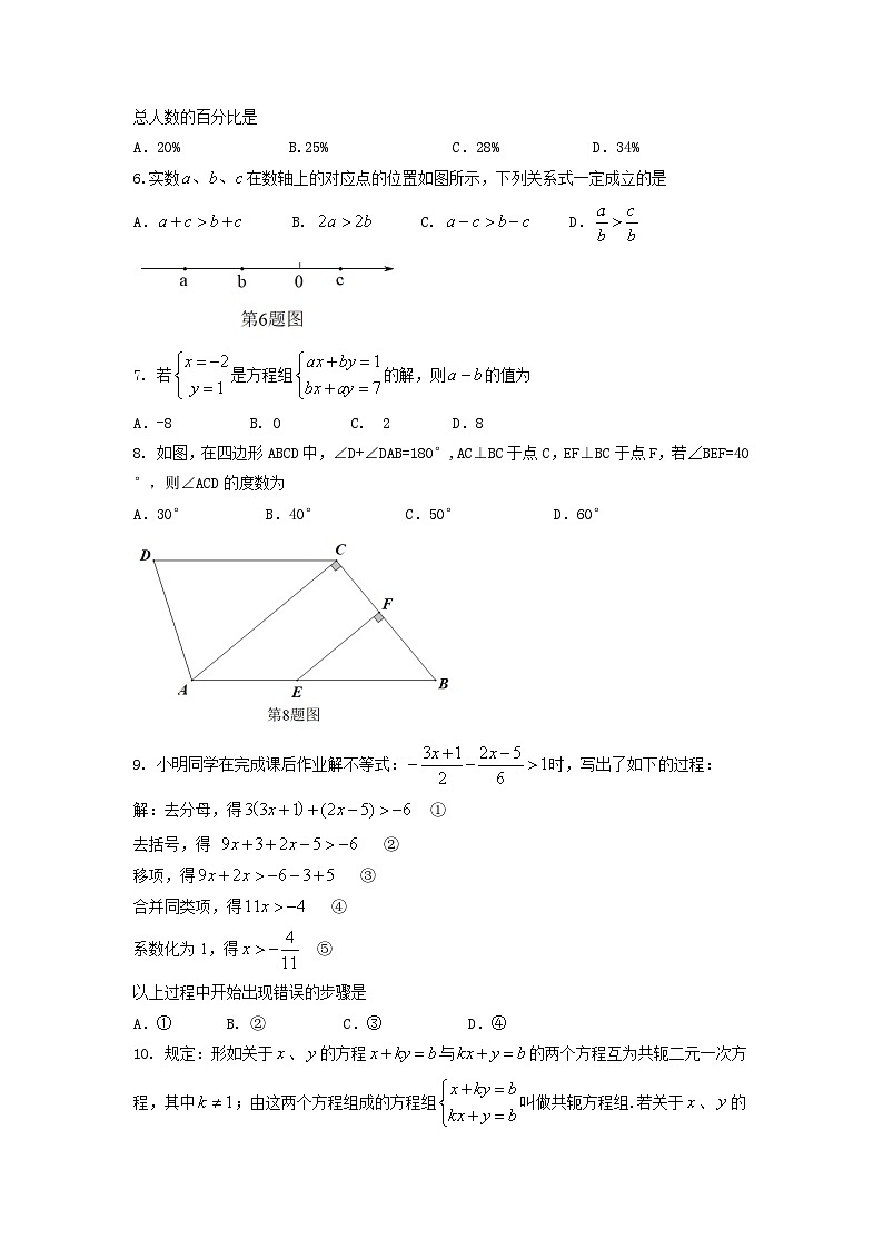 山西省吕梁市交城县2022-2023学年七年级下学期期末数学试题（含答案）02